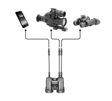 GSCI Universal Battery Pack