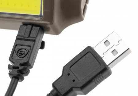 Streamlight Bandit Red LED Headlamp 180 Lumen
