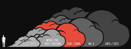 Enola Gaye EG18 Wire Pull Smoke Purple