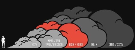 WP40 Wire Pull Smoke Black