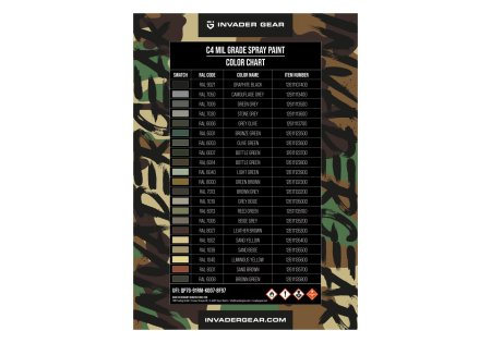 Invader Gear C4 Mil Grade Color Spray RAL7050
